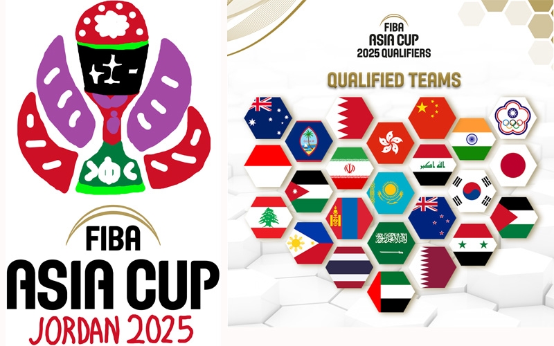 AsianCup-2025 Азийн аварга шалгаруулах тэмцээний урьдчилсан шат, Монгол улсын шигшээ баг AsianCup-2025 тэмцээнд оролцох эрхээ хэрхэн авах вэ?